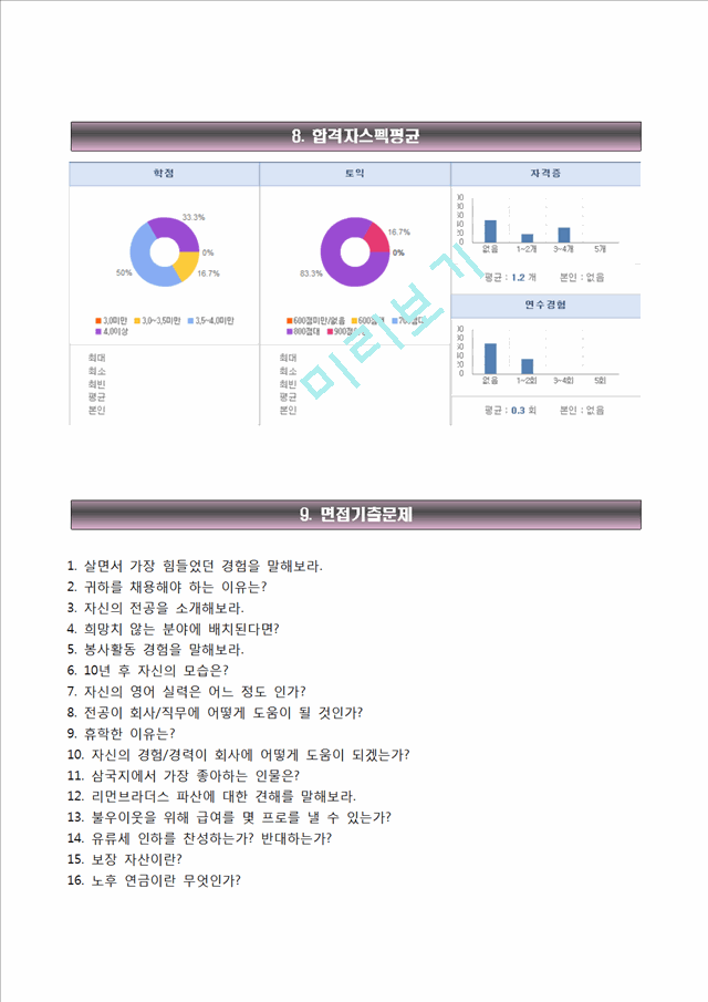 [미래에셋생명자기소개서] 미래에셋생명 일반직(신입) 합격자소서와 면접족보.hwp